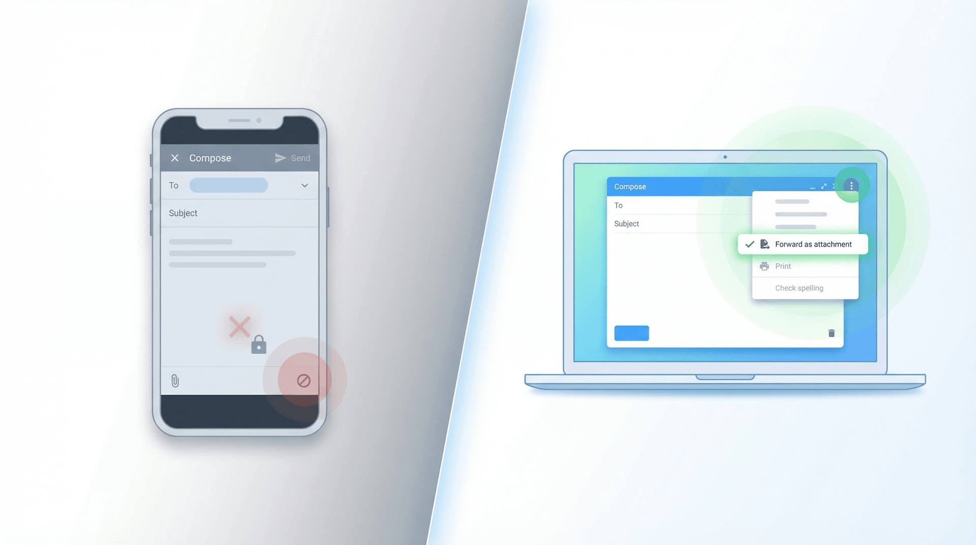 Side-by-side illustration comparing mobile phone with no email attachment option versus desktop computer with full forward as attachment capability